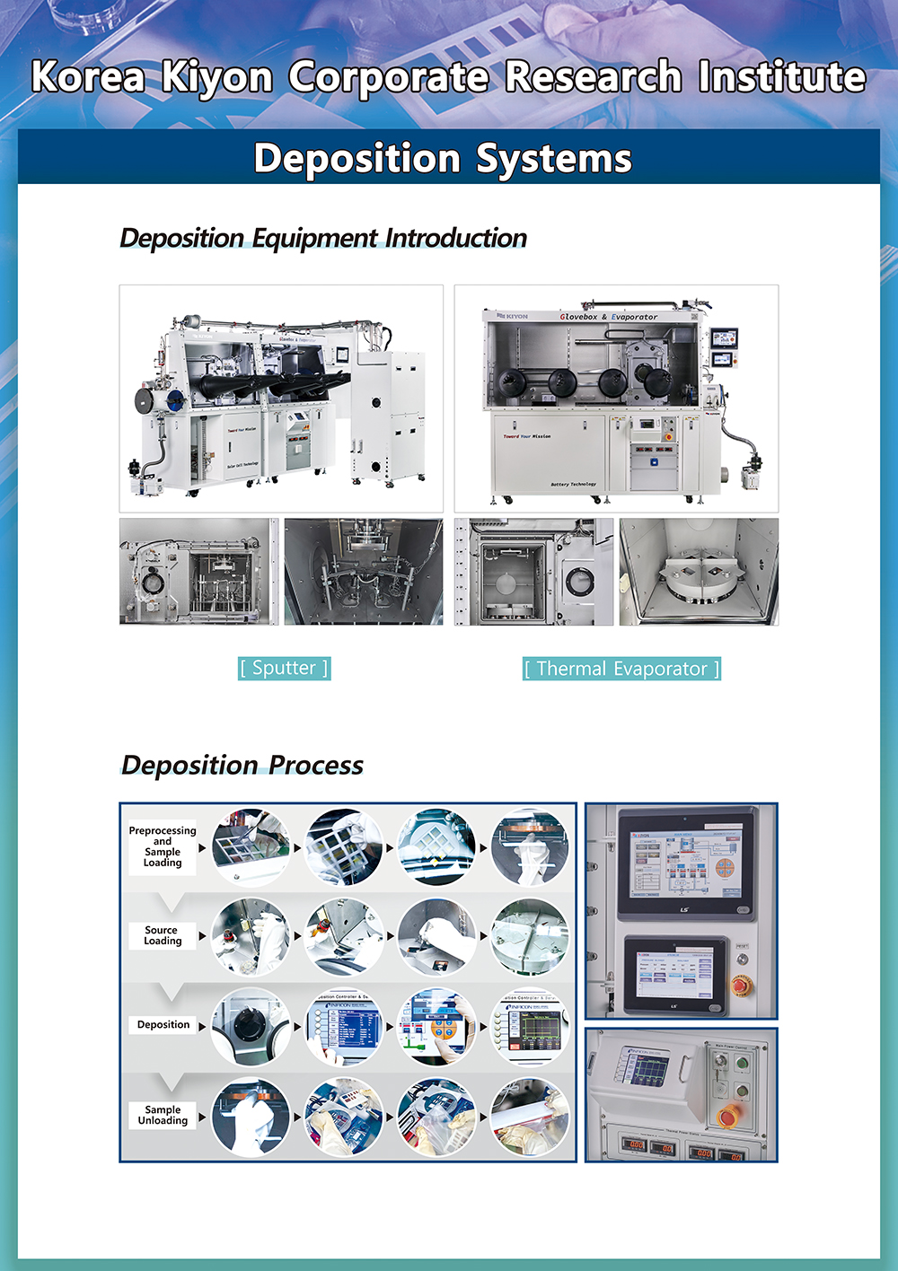 Deposition Systems