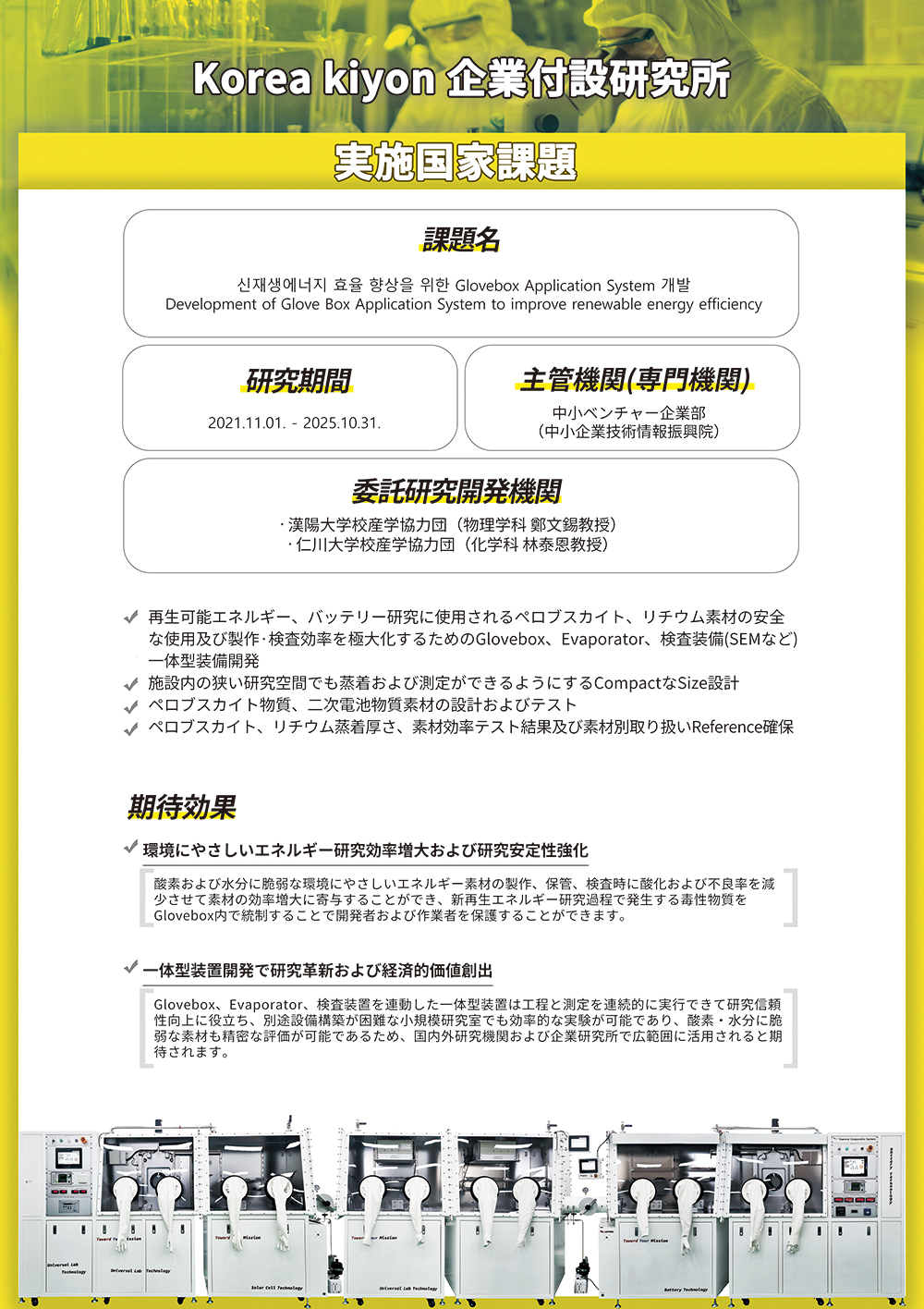 Development of Glove Box Application System to improve renewable energy efficiency